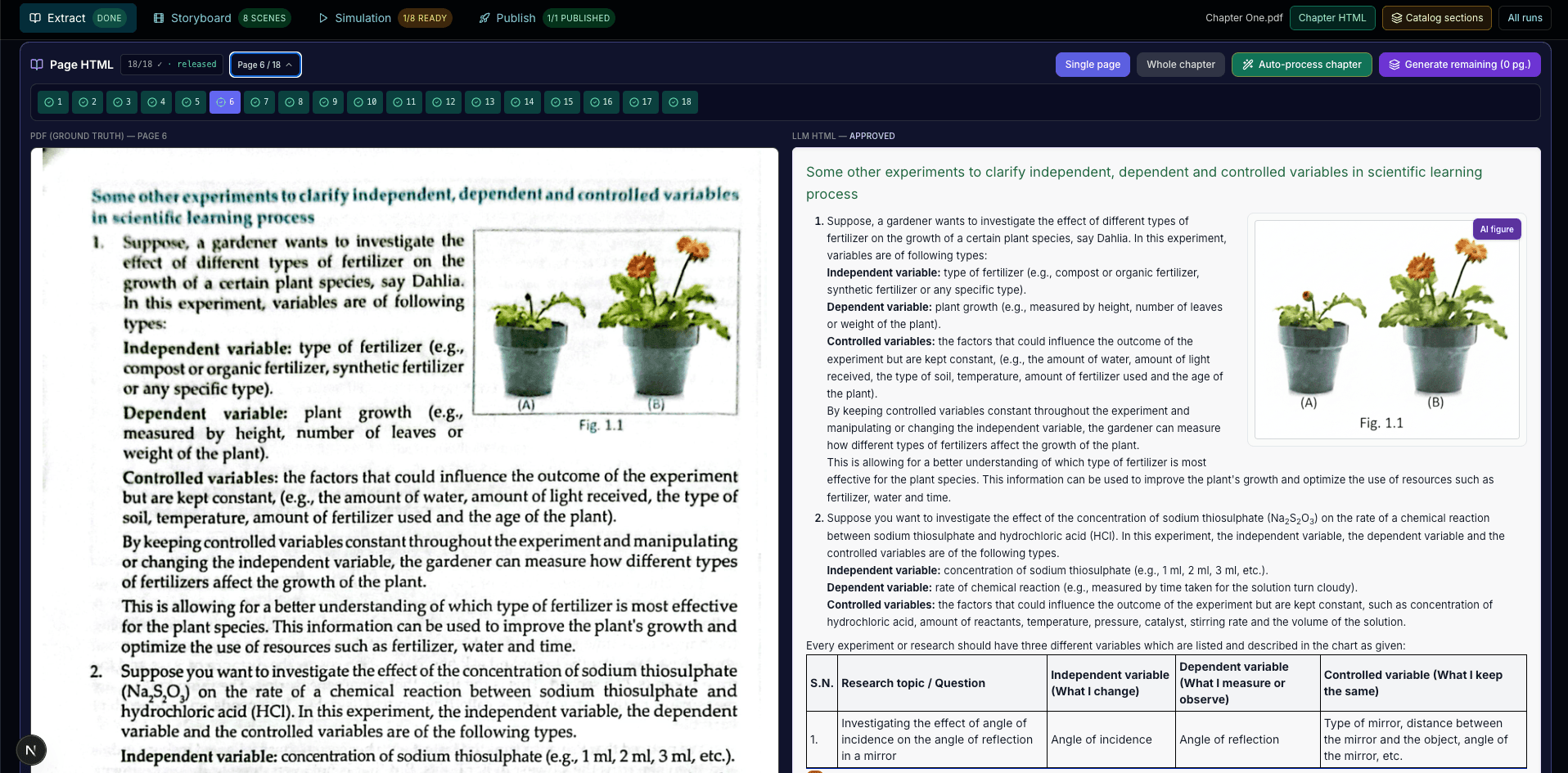 Studio extract — PDF next to generated HTML